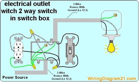 how to wire electrical outlet and box with 3 switches|2 outlet switch wiring diagram.